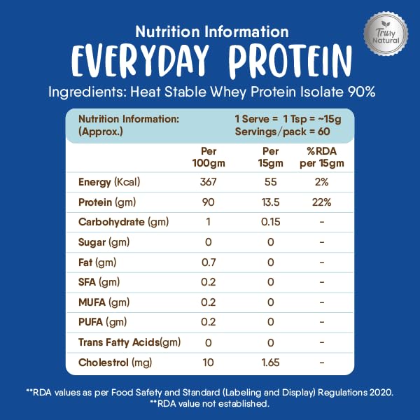 TruNativ Everyday Protein| 13.5g Protein| With Whey Protein Isolate ...