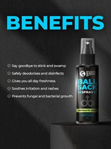 Beardo Ball Sack Spray For Men, 50ml | Intimate Care Spray for Fresh ...